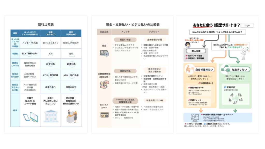 営業資料　制作実績